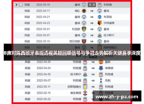 B席对阵西班牙表现透视英超回暖信号与争冠走势解析关键赛季深度 B席对阵西班牙表现透视英超回暖信号与争冠走势解析关键赛季深度