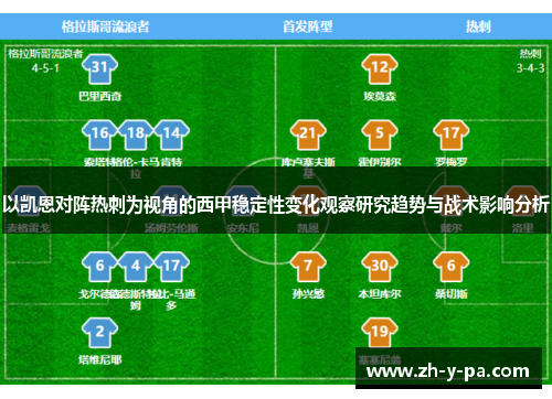 以凯恩对阵热刺为视角的西甲稳定性变化观察研究趋势与战术影响分析