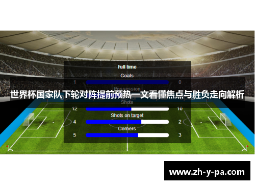 世界杯国家队下轮对阵提前预热一文看懂焦点与胜负走向解析
