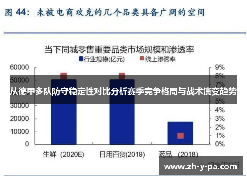 从德甲多队防守稳定性对比分析赛季竞争格局与战术演变趋势 从德甲多队防守稳定性对比分析赛季竞争格局与战术演变趋势