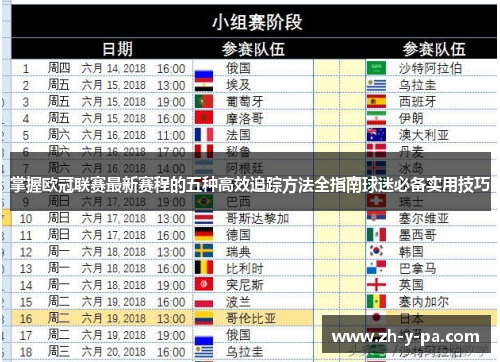 掌握欧冠联赛最新赛程的五种高效追踪方法全指南球迷必备实用技巧 掌握欧冠联赛最新赛程的五种高效追踪方法全指南球迷必备实用技巧